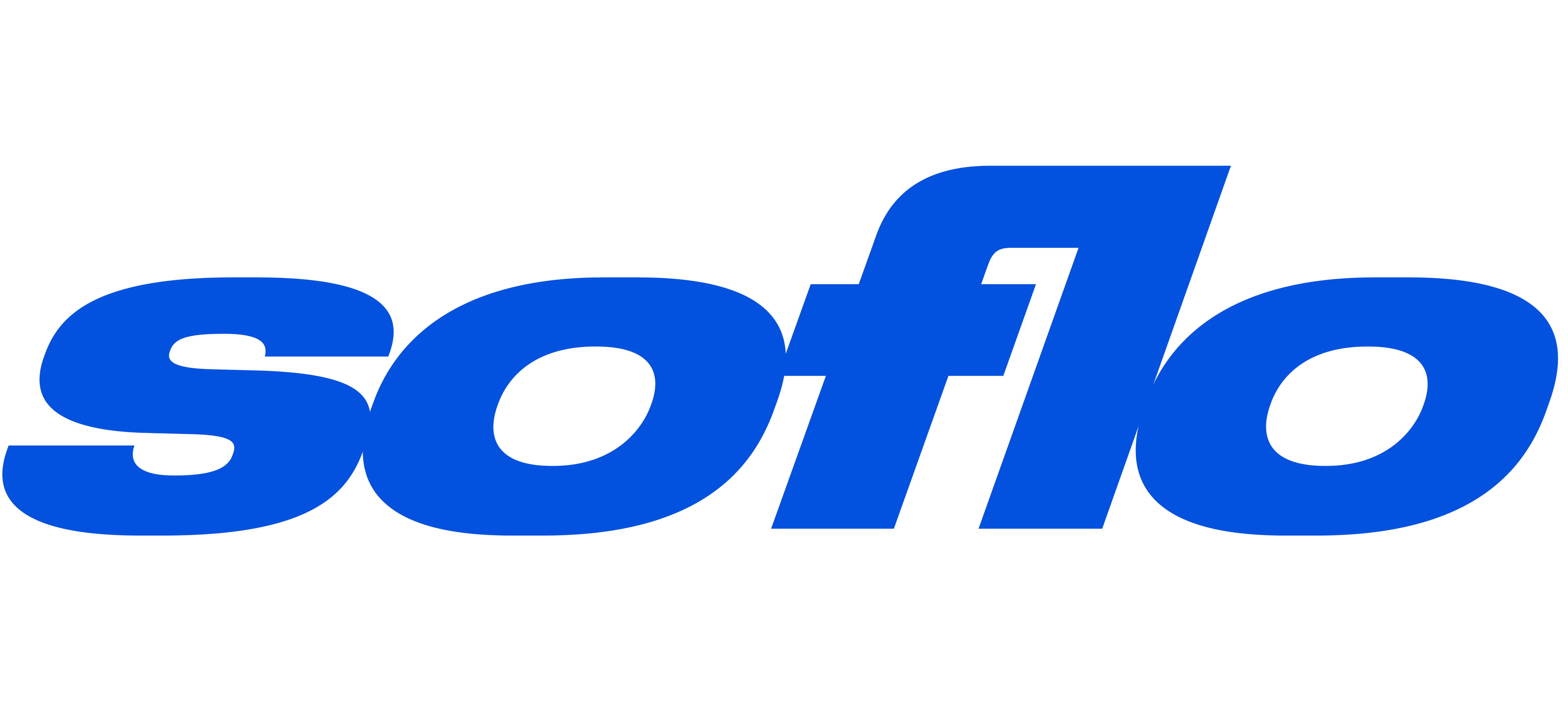 SOFLO Hockey League