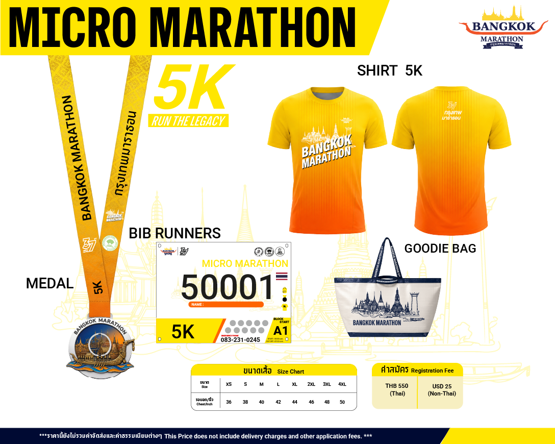 MICRO MARATHON-5KM (ไมโครมาราธอน)