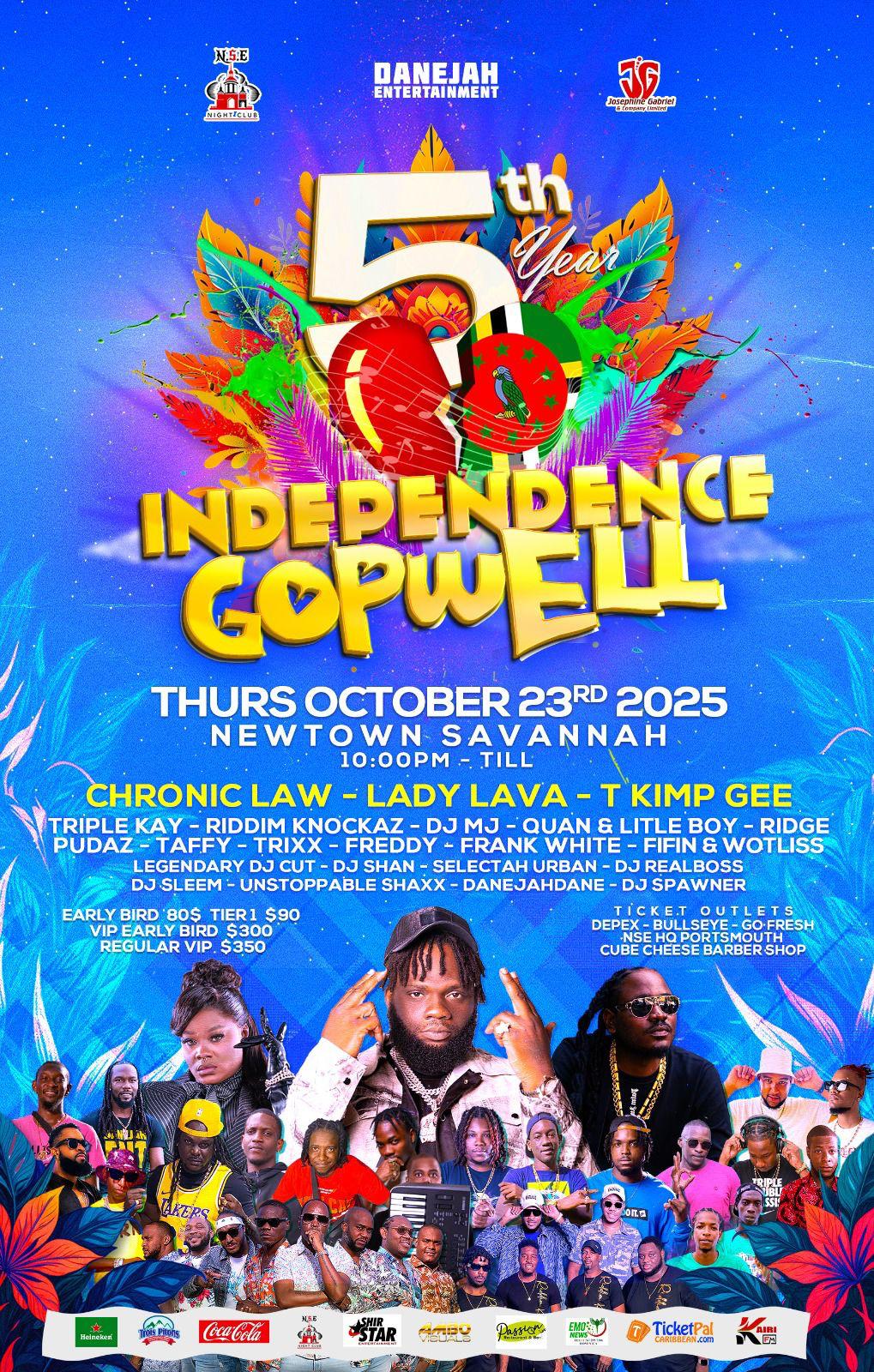 Independence Gopwell