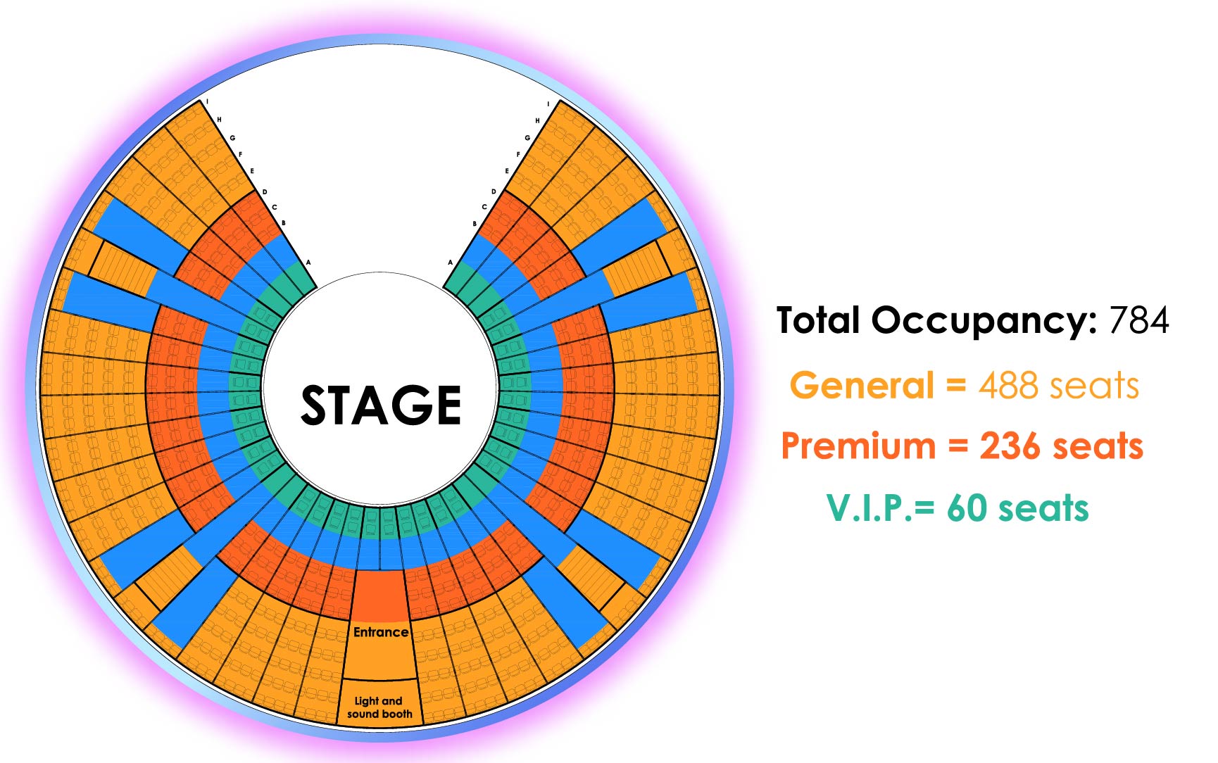 The Mysterious Circus - The Mysterious Circus - San Antonio, TX - 2